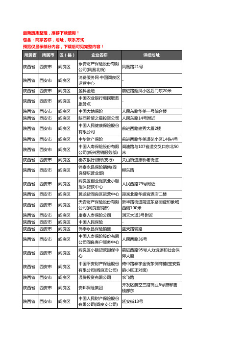 新版陕西省西安市阎良区保险企业公司商家户名录单联系方式地址大全75家