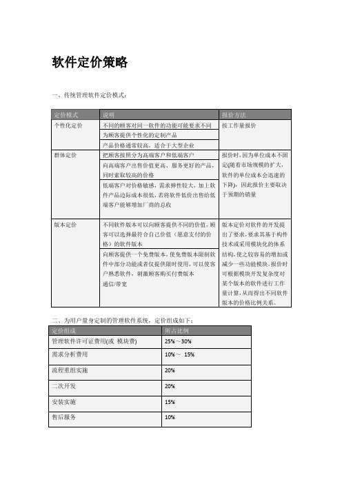 SaaS(软件即服务)基于Web租用的定价模式和商业模式