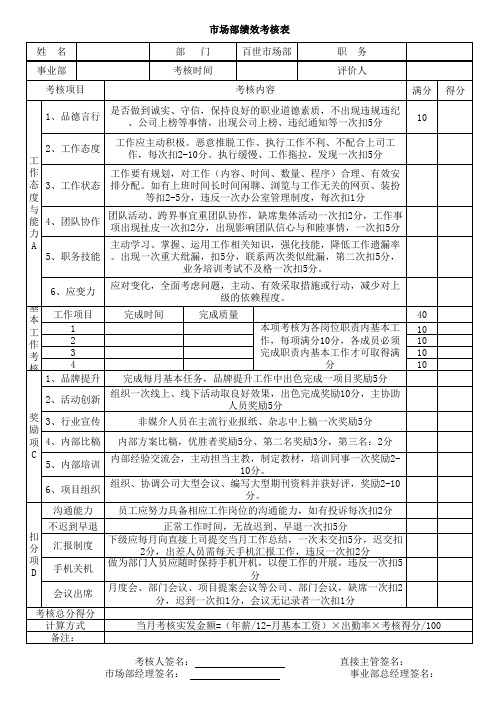 市场部绩效考核表