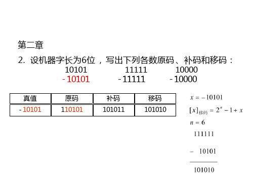 微型计算机原理_课后习题答案