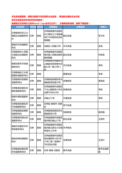 2020新版甘肃省陇南物流公司-快递网点工商企业公司名录名单黄页联系方式大全169家