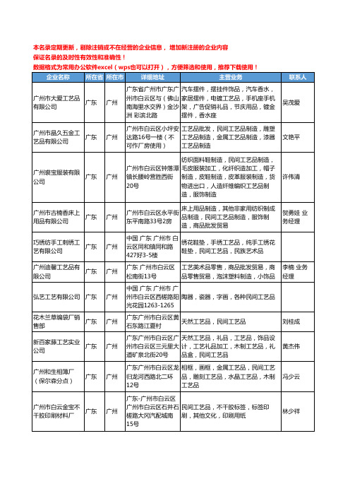 2020新版广东省广州民间工艺品工商企业公司名录名单黄页大全84家