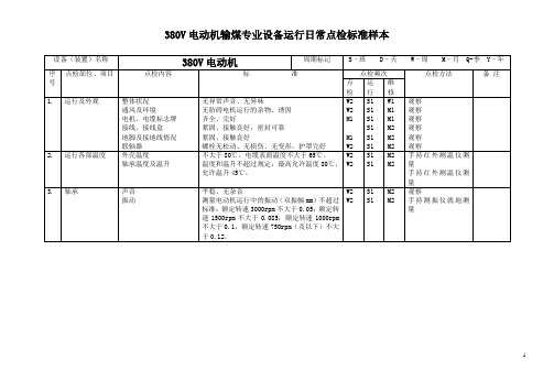 380V电动机输煤专业设备运行日常点检标准样本