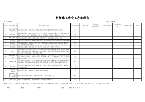 桥梁施工作业工序流程卡