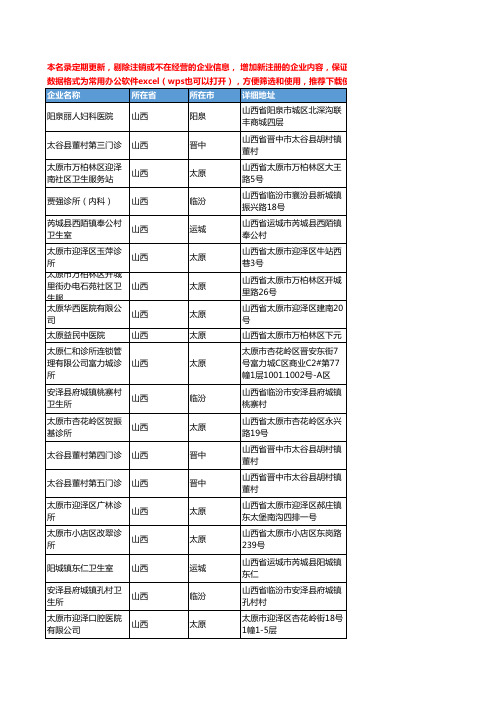 2020新版山西省内科工商企业公司名录名单黄页联系方式大全85家