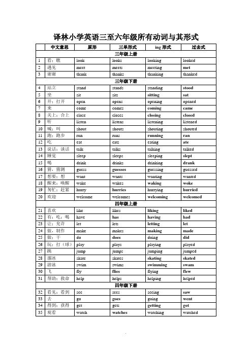 三至六年级所学动词及其形式