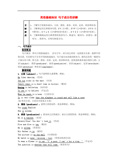 高中英语基础知识 句子成分的讲解素材