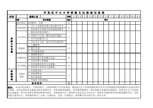 小学班级文化检查记录表