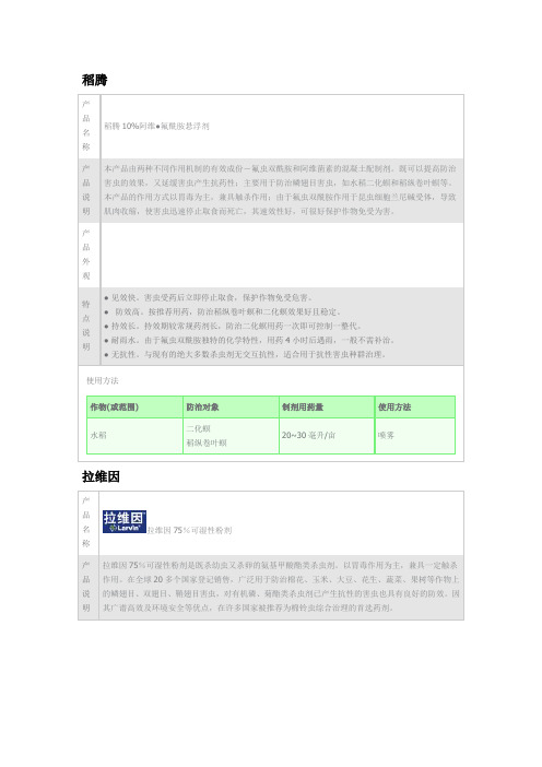 拜耳产品简介 杀虫剂