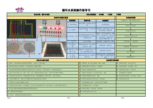 循环水系统操作指导书