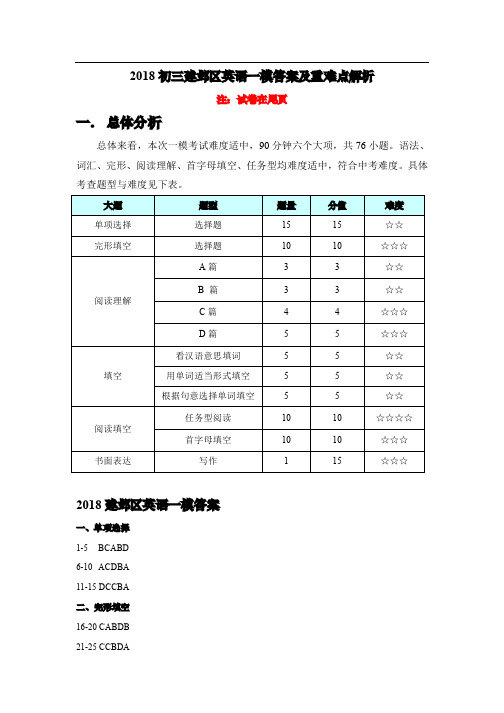 2018年南京市建邺区英语一模试卷答案及解析