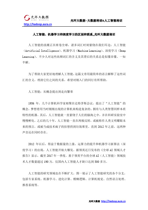 人工智能、机器学习和深度学习的区别和联系_光环大数据培训