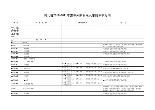 河北省xxxx-xxxx年集中采购目录及采购限额标准.xls