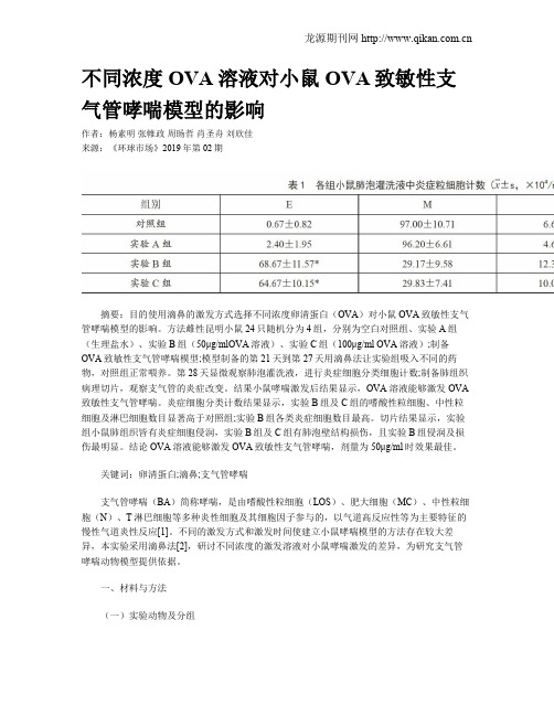 不同浓度OVA溶液对小鼠OVA致敏性支气管哮喘模型的影响