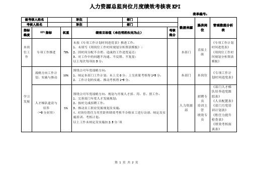 人力资源总监岗位月度绩效考核表KPI