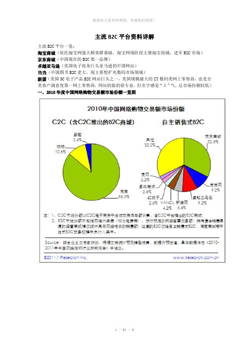 国内主流B2C平台