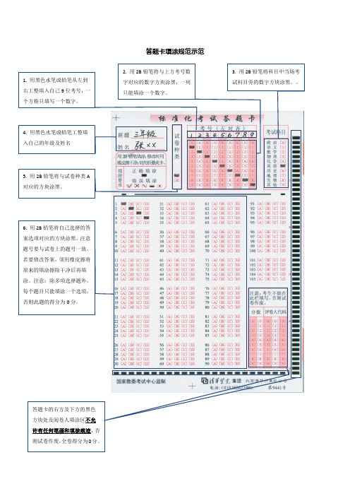 答题卡填涂规范示范