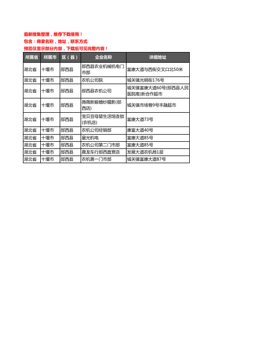 新版湖北省十堰市郧西县农机企业公司商家户名录单联系方式地址大全10家