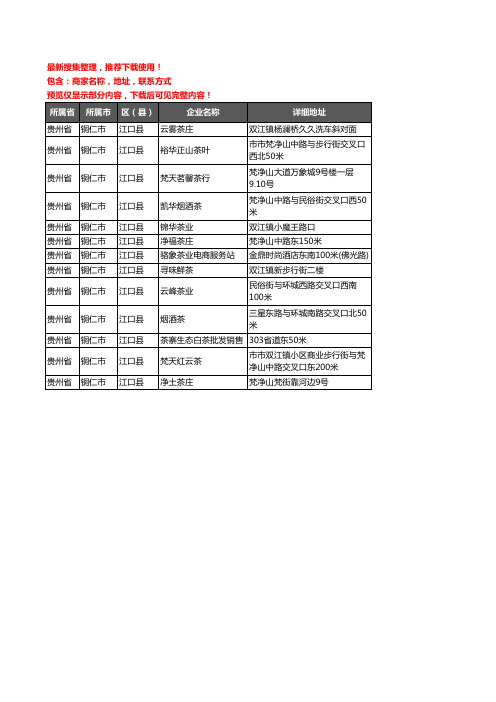 新版贵州省铜仁市江口县茶具企业公司商家户名录单联系方式地址大全13家