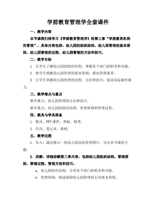 学前教育管理学全套课件(1)