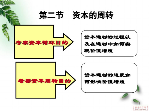 马克思政治经济学 第六章 第二节  资本的周转-PPT课件