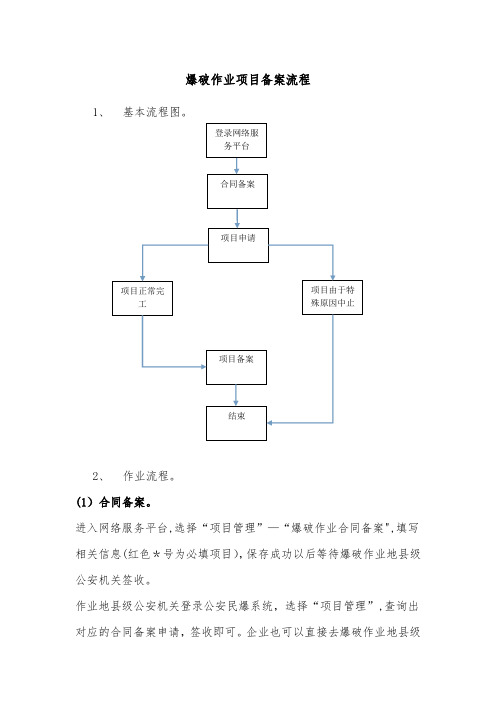 爆破作业项目备案流程