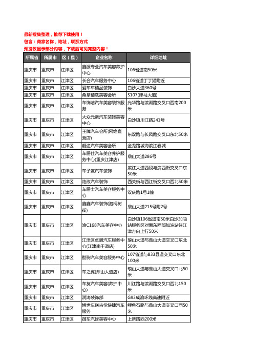 新版重庆市重庆市江津区汽车美容企业公司商家户名录单联系方式地址大全113家