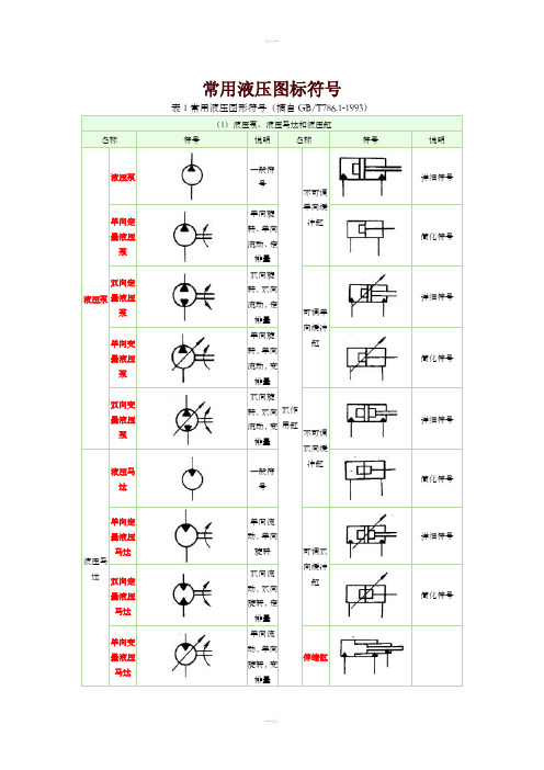 液压元件图标符号