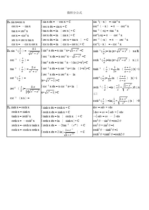 微积分公式大全