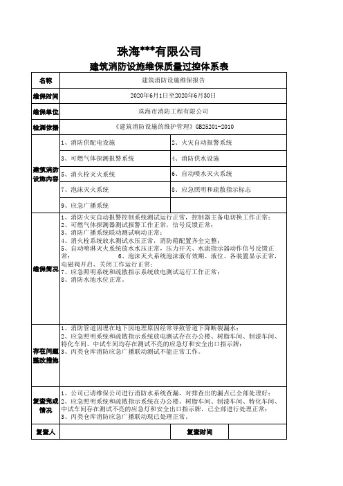 建筑消防设施维保质量过控体系表