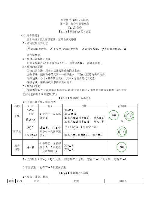 高中数学必修一集合与函数概念知识点梳理