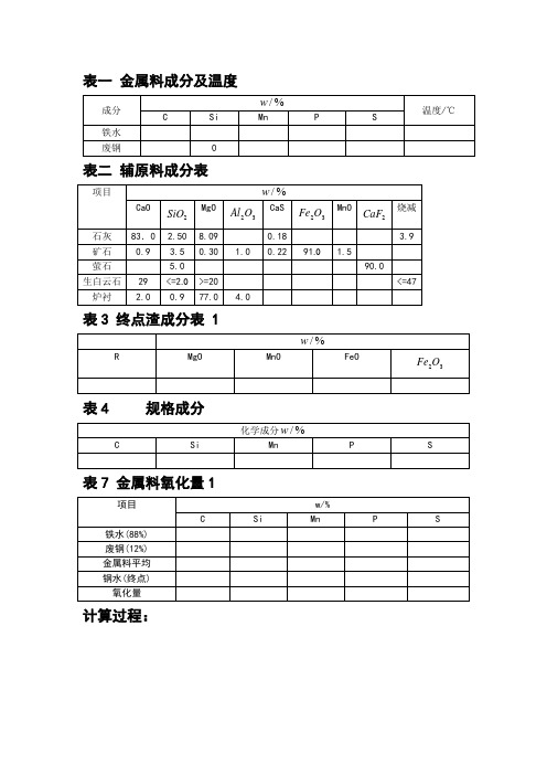 冶金专业炼钢物料平衡计算