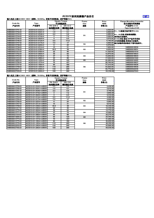 ABB 变频器面价表