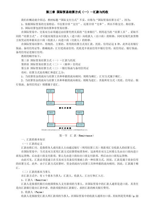 国际结算方式-汇款与托收