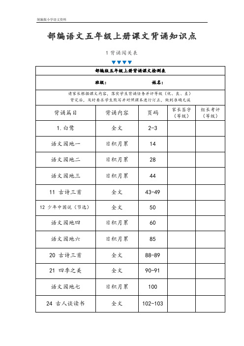 统编版(教育部审定)四年级上册部编语文五年级上册课文背诵知识点