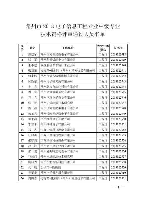 常州2013电子信息工程专业中级专业