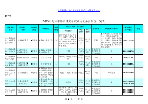 2015年菏泽各级机关公务员考试职位表