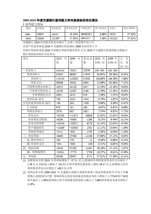 交通银行年报分析