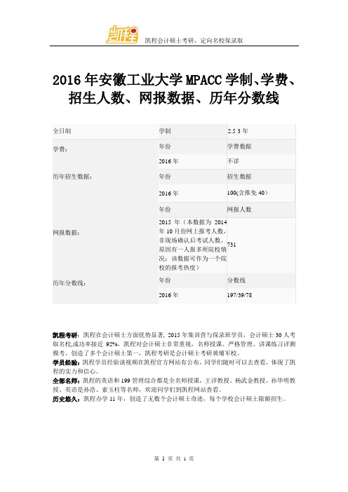 2016年安徽工业大学MPACC学制、学费、招生人数、网报数据、历年分数线