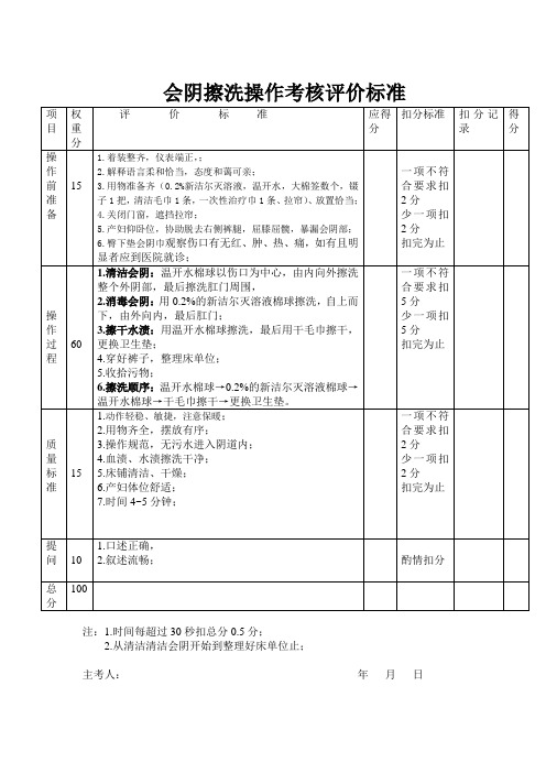 会阴擦洗操作考核评价标准