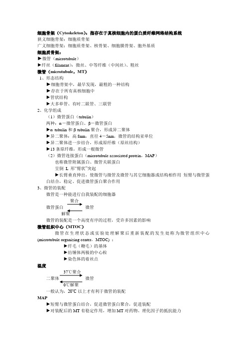 细胞骨架-细胞生物学