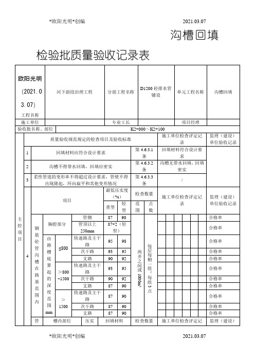 2021年沟槽回填检验批质量验收记录表