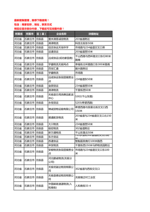 新版河北省石家庄市无极县托运企业公司商家户名录单联系方式地址大全53家