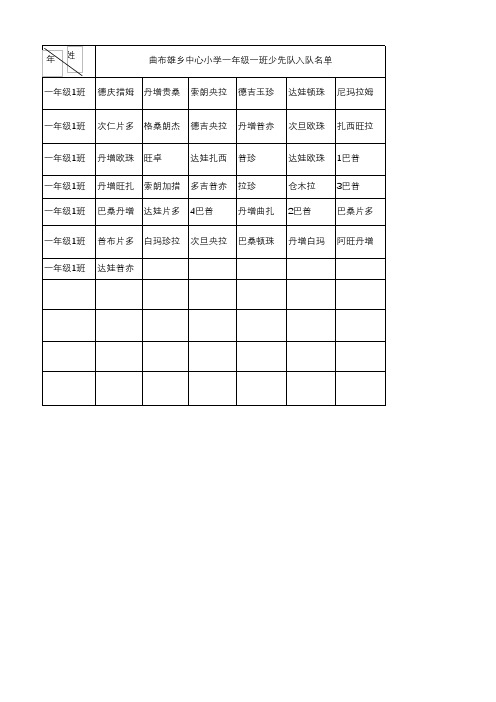 一年级一班少先队报名表