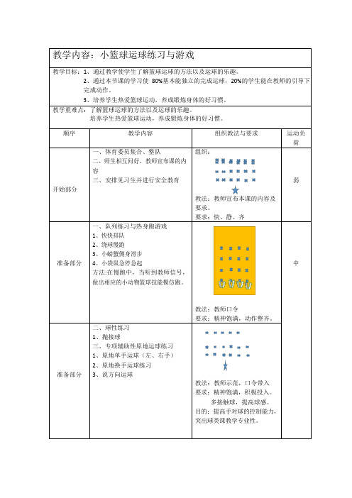 小篮球运球练习与游戏(教案)体育二年级下册