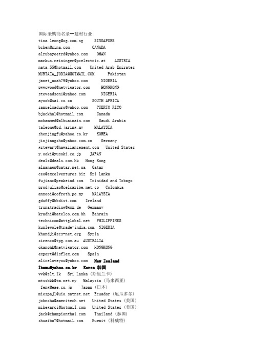 国际采购商名录--建材行业