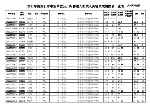 成绩排名入围上网无公式