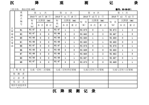 沉降观测记录表格