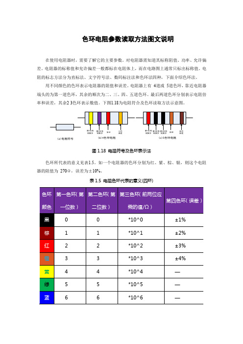 色环电阻参数读取方法图文说明