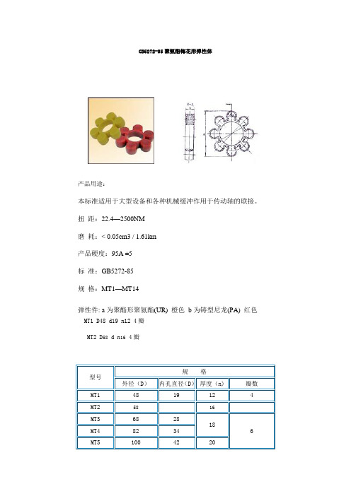 梅花垫标准